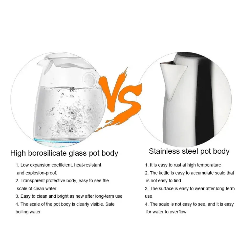 AEHOME Electric Glass Kettle With LED Indicator Auto Shut-Off