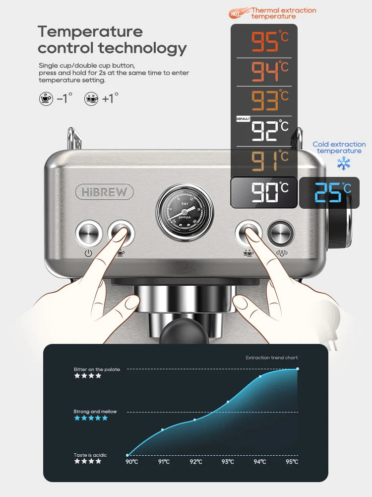 HiBREW 20 Bar Semi Automatic Espresso Coffee Machine H10A
