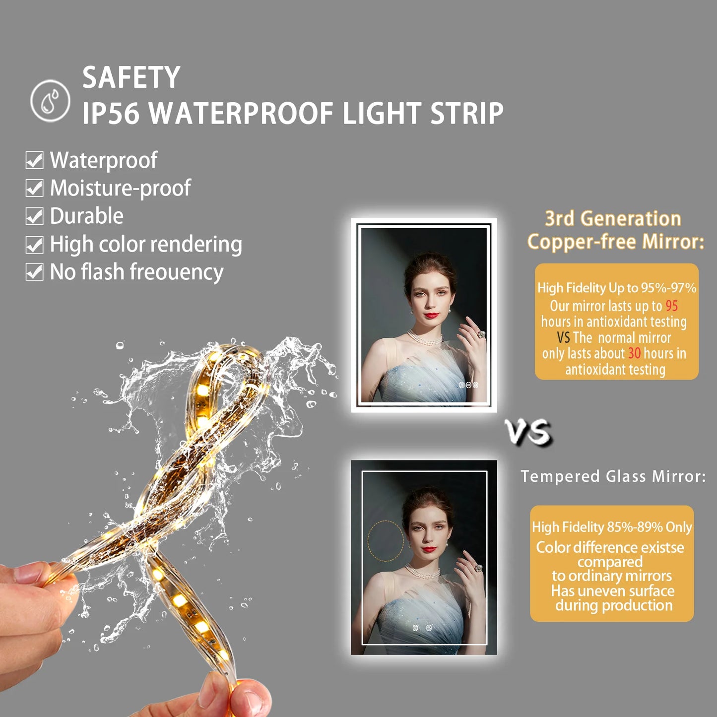 Wisfor LED Backlit Mirror Vanity With Anti Fog Dimmable Lights CRI 90 Waterproof