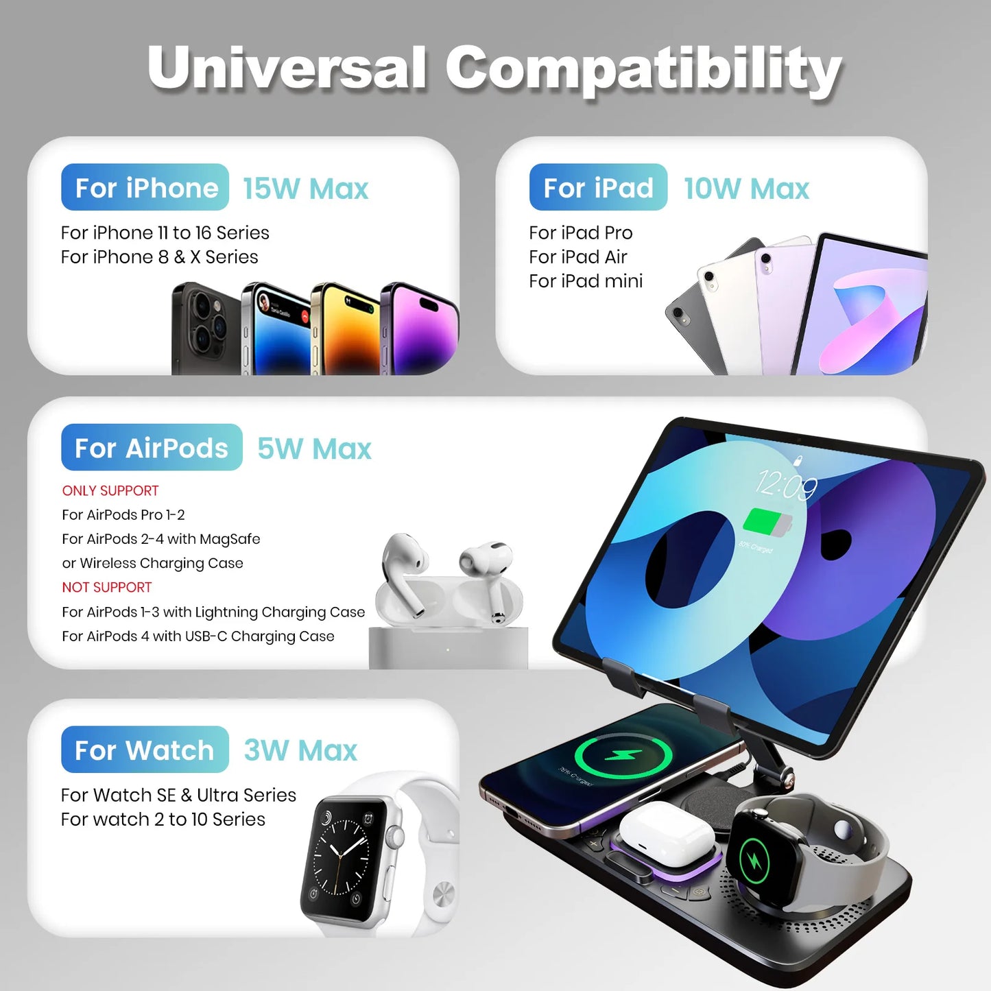 7-in-1 Wireless Charger Station For iPhone iPad AirPods Apple Watch