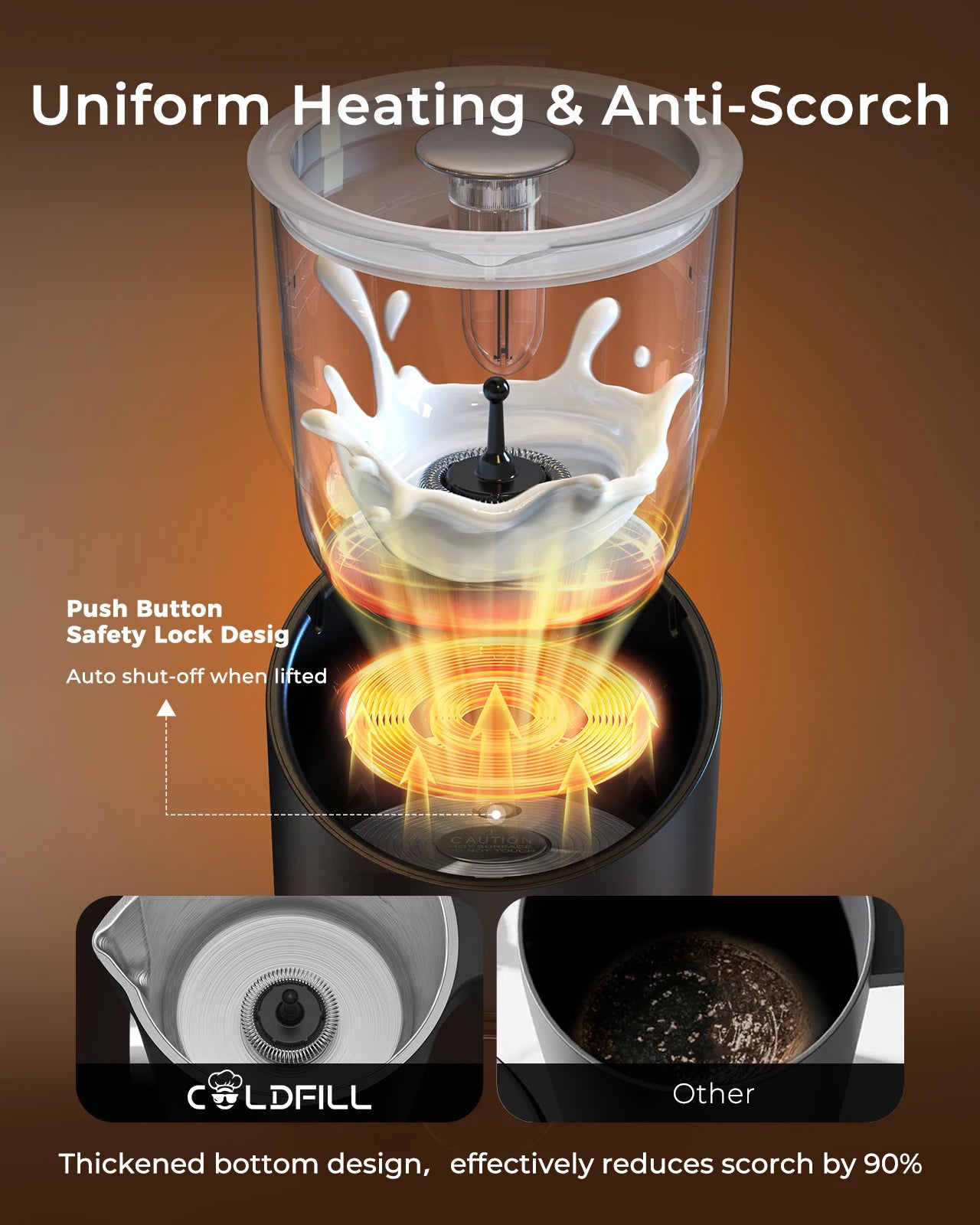 UHOST Milk Frother And Steamer 8 In 1 Electric For Coffee