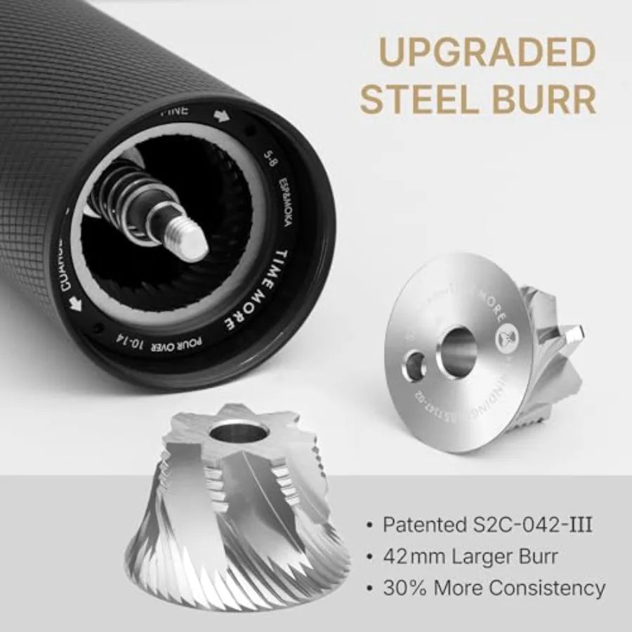 SHXI C5 Pro Manual Coffee Grinder with Stainless Steel Burrs
