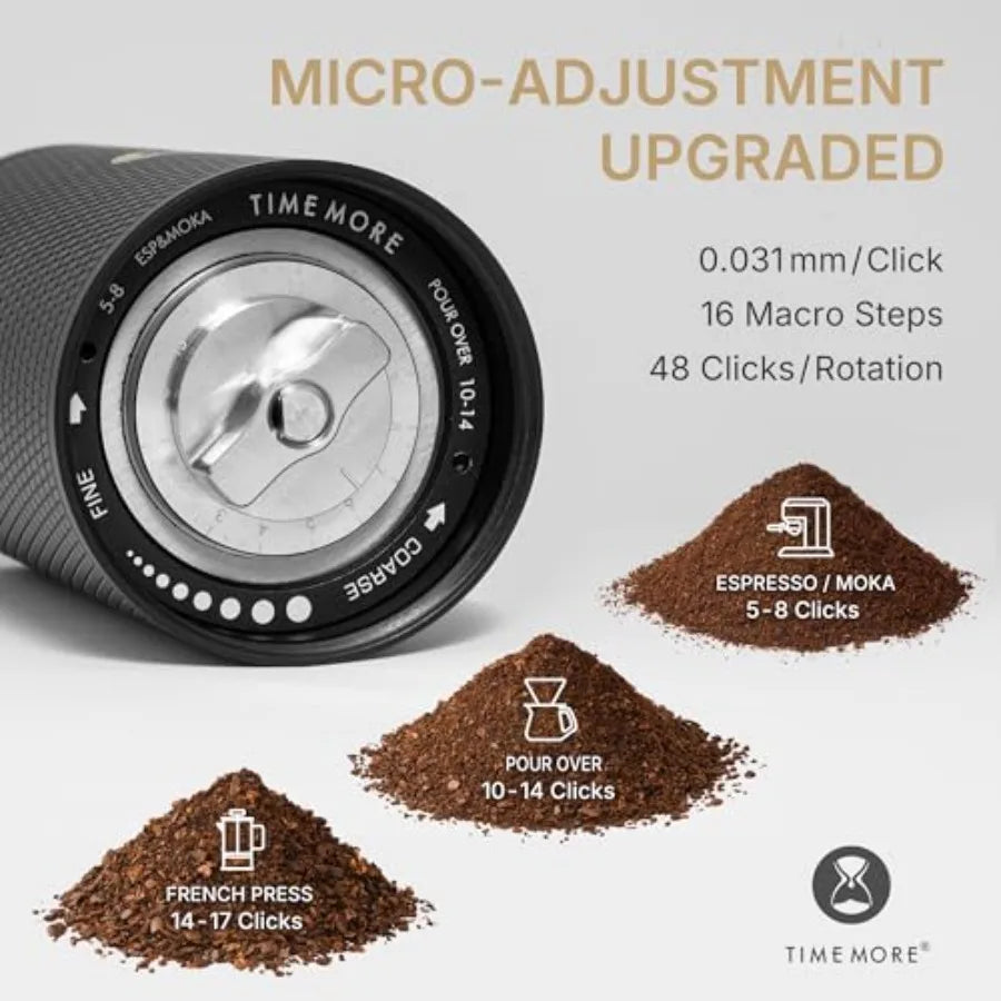 SHXI C5 Pro Manual Coffee Grinder with Stainless Steel Burrs