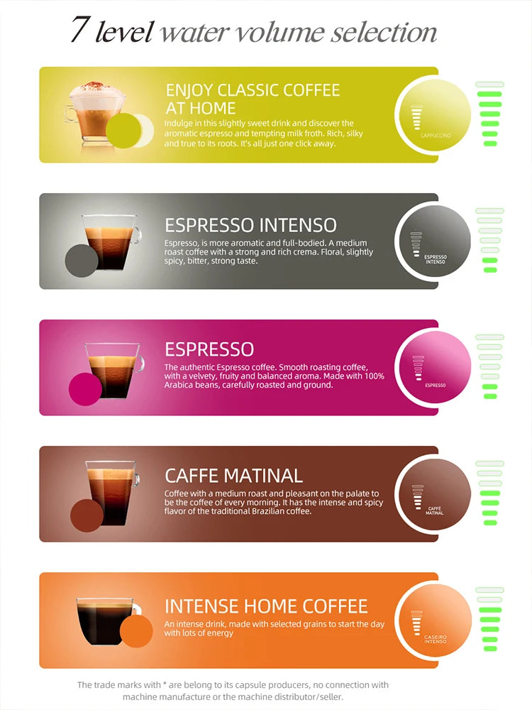 HiBREW 5 In 1 Capsule Coffee Machine Dolce Gusto Compatible