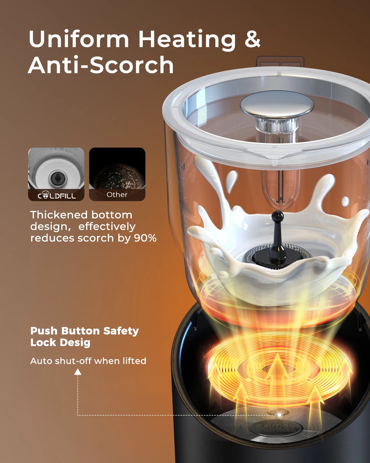 UHOST Milk Frother And Steamer 8 In 1 Electric For Coffee