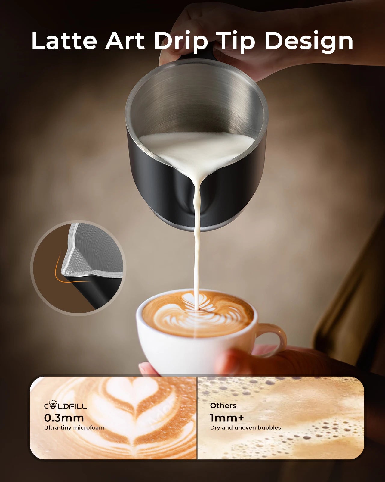 UHOST Milk Frother And Steamer 8 In 1 Electric For Coffee