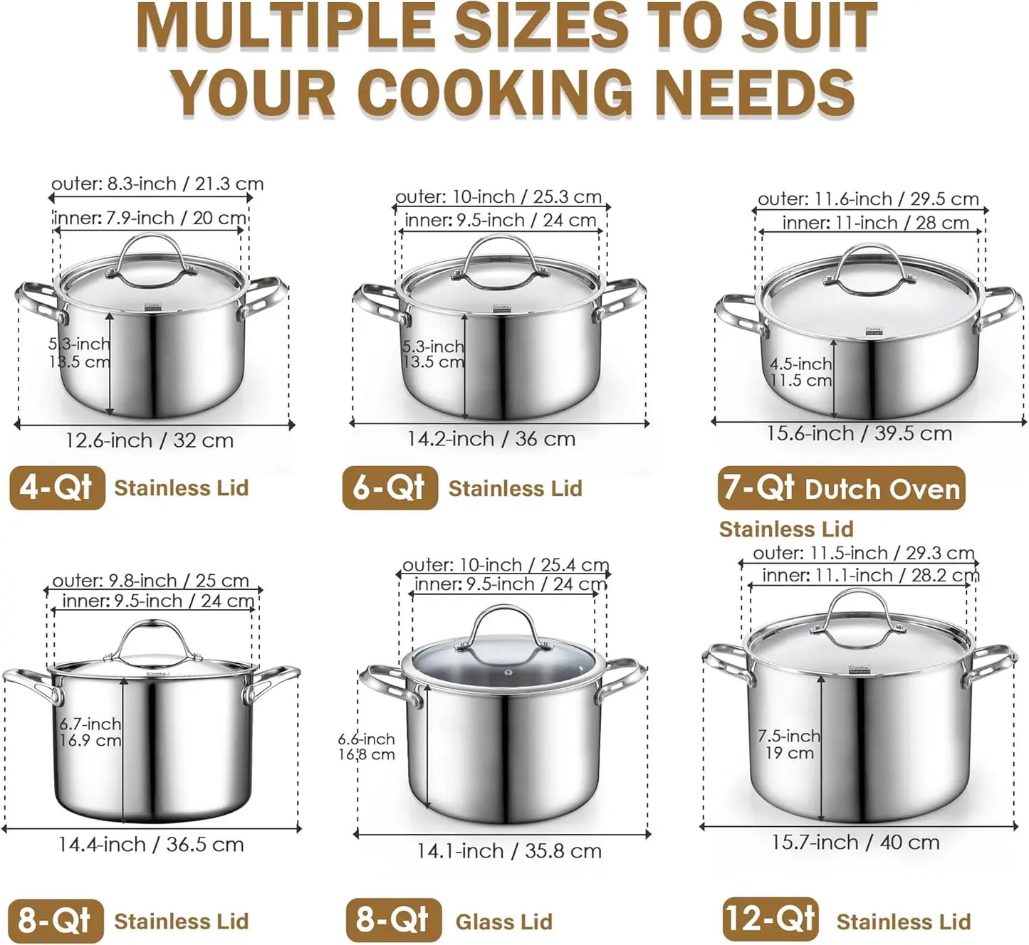 Stainless Steel Stockpot With Lid Tri Ply Clad Induction Compatible